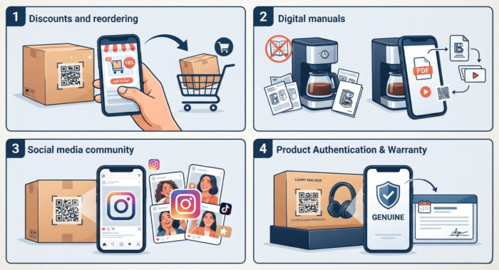 ideas of qr code stickers on product packagi उत्पाद पैकेज पर क्यूआर कोड स्टिकर के विचार