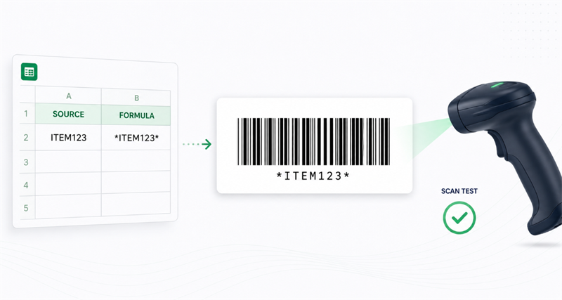 use libre barcode 39 in excel एक्सेल में मुक्त बारकोड 39 का उपयोग करें